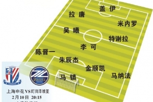 东体预测申花亚冠首发：外援三叉戟领衔，马镇、金顺凯出战