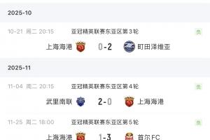 中超冠军难求一胜！海港亚冠精英3平4负7场进2球，末轮战蔚山！