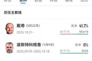 欧战→濒临降级区！森林本赛季炒3名主帅，努诺与高层开爆澳波0胜